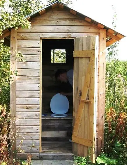 Different Types of Toilets Around The World