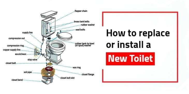 how to replace toilet