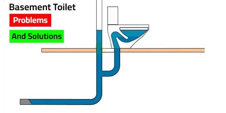 Basement Toilet Problems