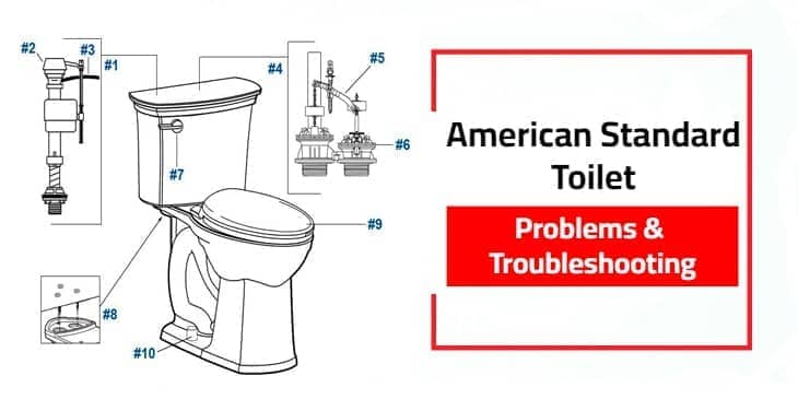 American Standard Toilet Problems